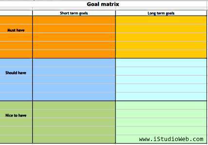 Goal Matrix by iStudioWeb.com