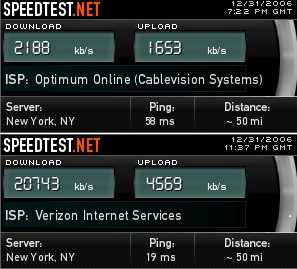 ISP Speeds